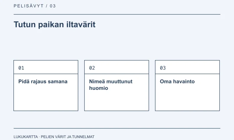 Lukukartta: Tutun paikan iltavärit. Pidä rajaus samana, Nimeä muuttunut huomio, Oma havainto.