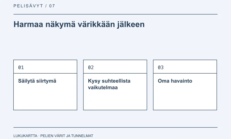 Lukukartta: Harmaa näkymä värikkään jälkeen. Säilytä siirtymä, Kysy suhteellista vaikutelmaa, Oma havainto.